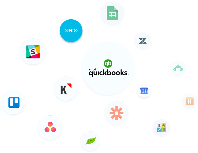 Screenshot of Trolley’s integrations like Quickbooks, Xero, Slack and much more
