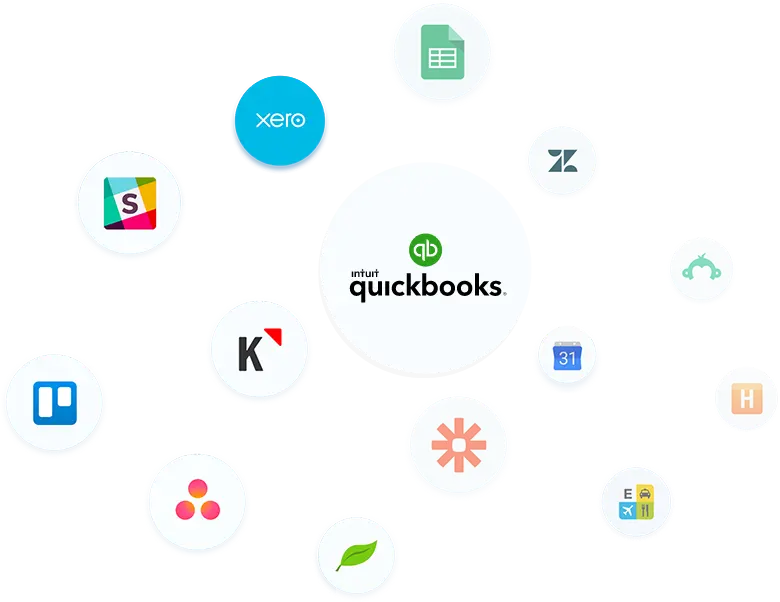 Screenshot of Trolley’s integrations like Quickbooks, Xero, Slack and much more