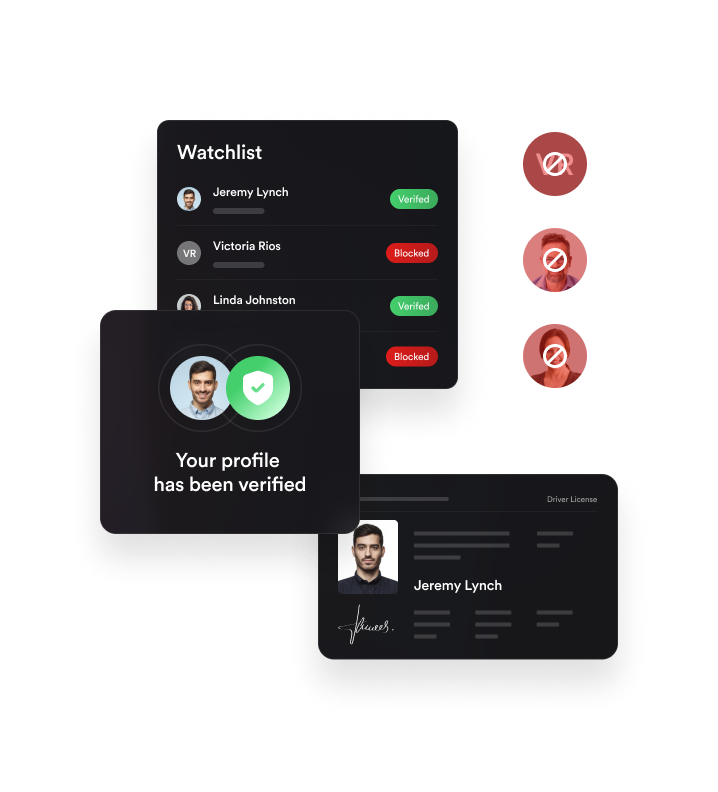 Risk & support teams