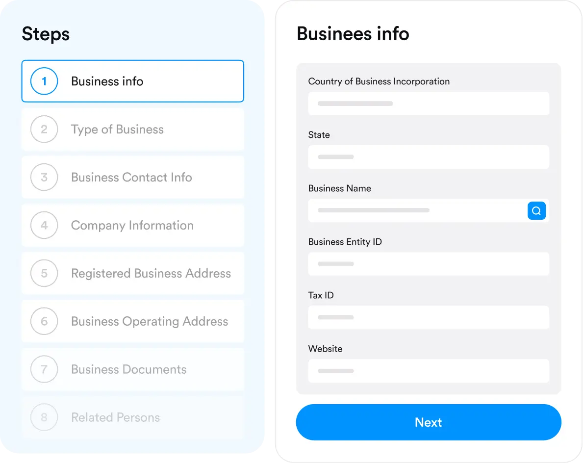 Intégration des commerçants