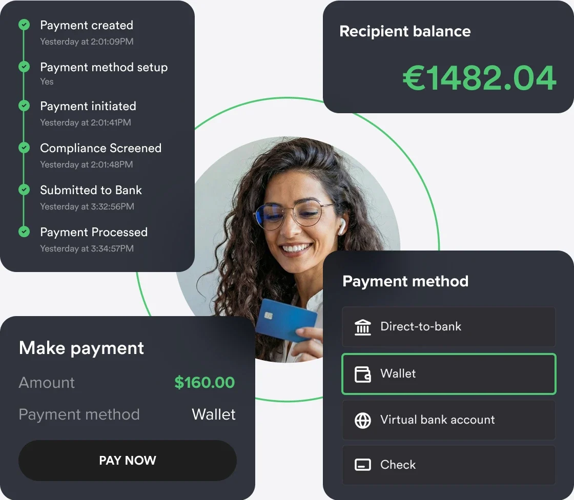 Automatisation mondiale des paiements