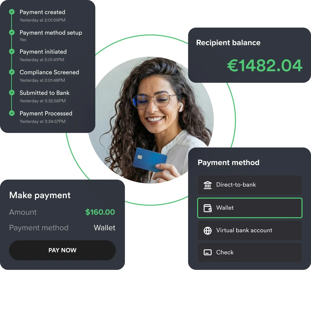 Global payout automation
